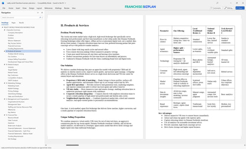 realty world franchise business plan 2