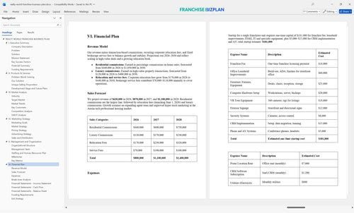 realty world franchise business plan 6