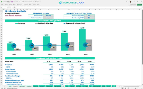 realty executives financial model be 0dadabdf 71c2 4535 9e52 bce0ebfba730