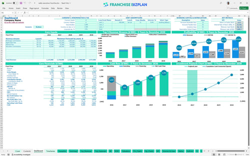 realty executives financial model dashboard 988e63c9 085f 409b a6ab 13a381a93737