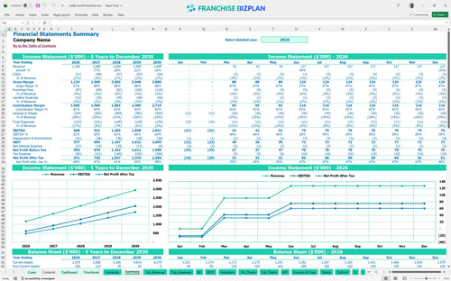realty world financial model summary 92df479f a0b8 41d8 809b b3028b5fe106