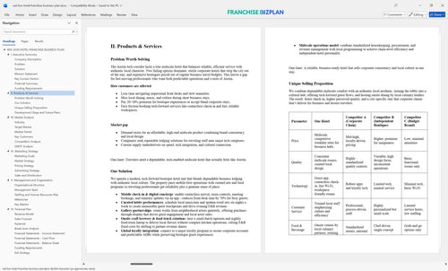 red lion hotel franchise business plan 2