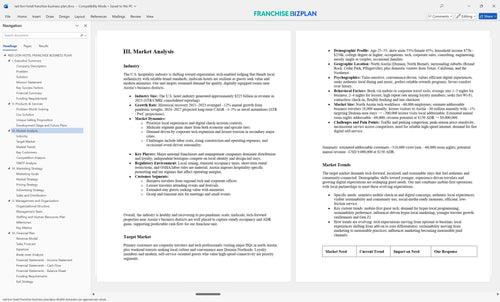 red lion hotel franchise business plan 3