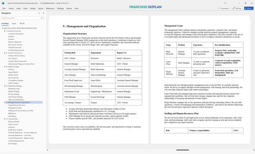 red lion hotel franchise business plan 5