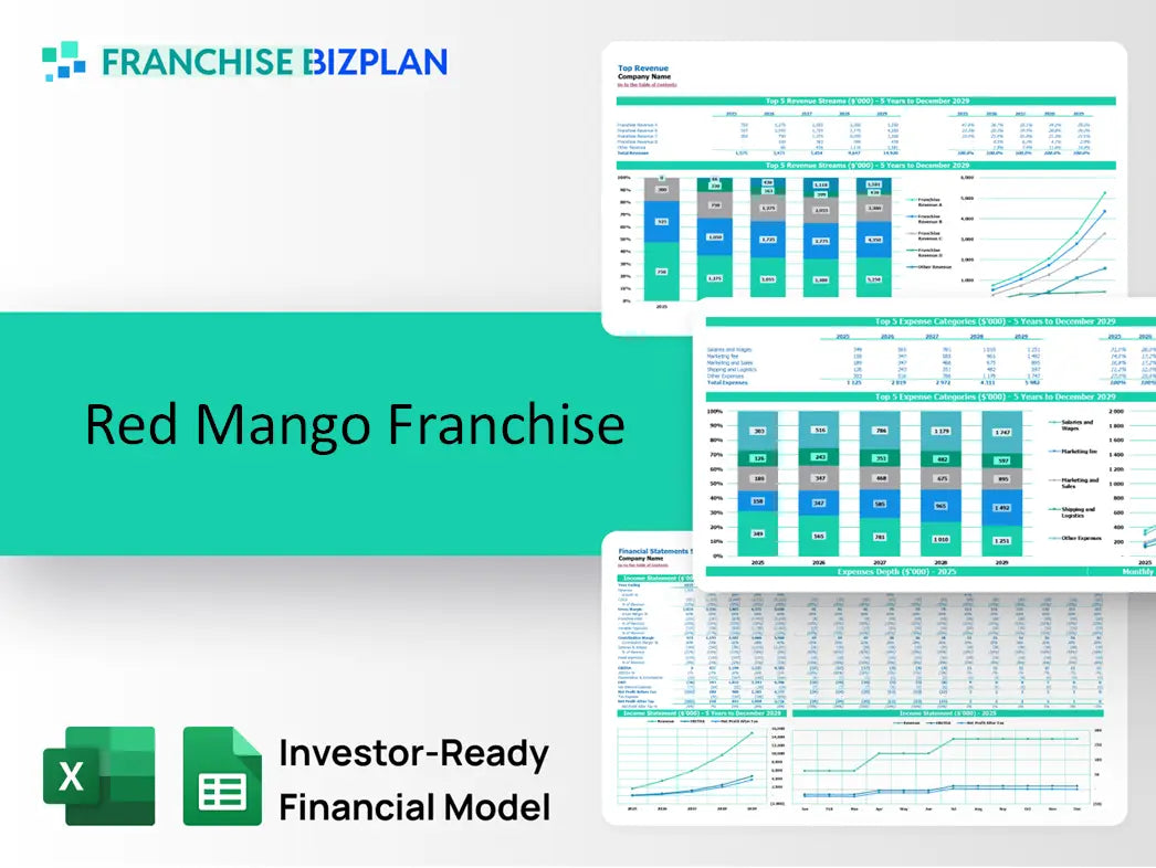 Red Mango Franchise Financial Model 2026