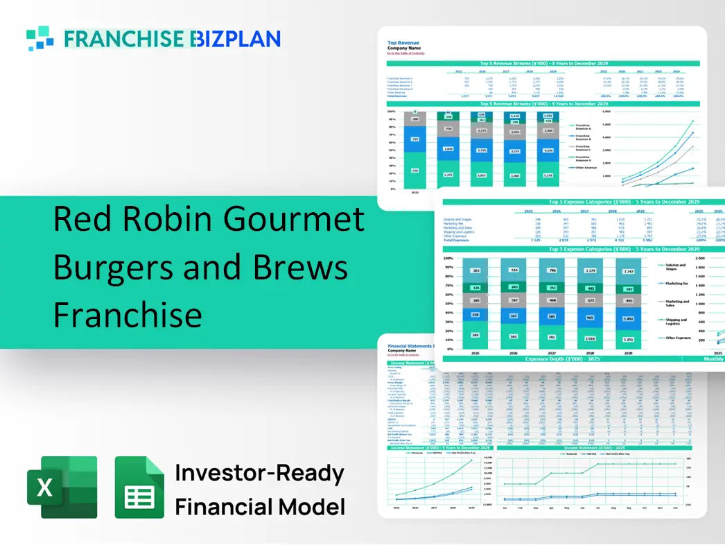 Red Robin Gourmet Burgers and Brews Franchise Financial Model 2026