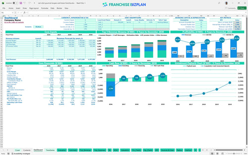 red robin gourmet burgers and brews financial model dashboard acc2f8bd 8f57 4f3a 88a6 b619de3174a9