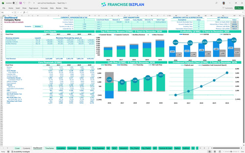 red roof inn financial model dashboard 16d8373d fb80 4229 aadc e06e89e4c7bb