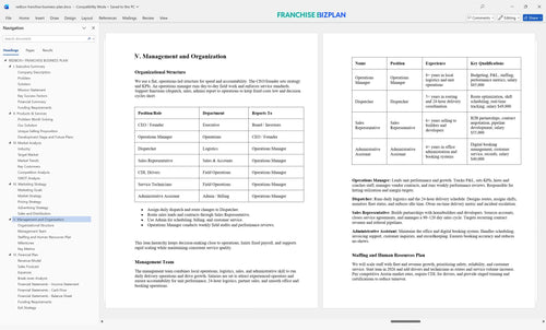 redbox franchise business plan 5
