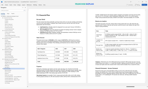 redbox franchise business plan 6