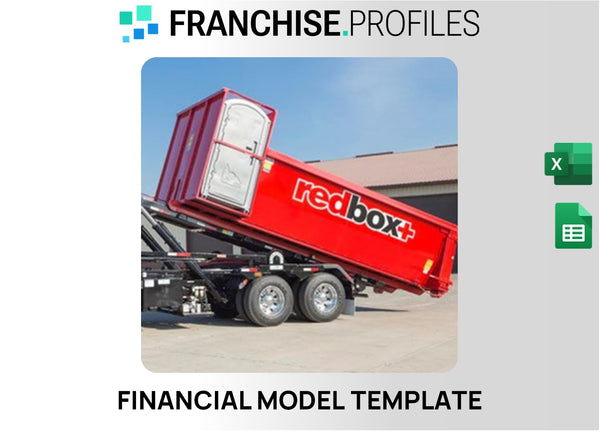 redbox+ Franchise Financial Model Template