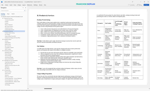 redline athletics franchise business plan 2