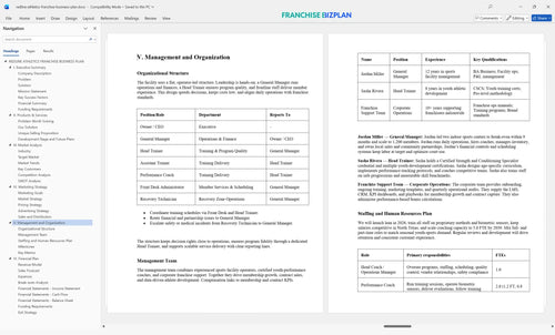 redline athletics franchise business plan 5