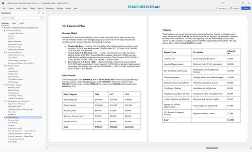 redline athletics franchise business plan 6