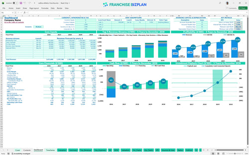 redline athletics financial model dashboard 5134e3c6 de35 4e1e 9da3 30879e878f58