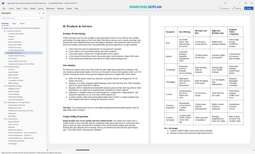 regal nails salon and spa franchise business plan 2
