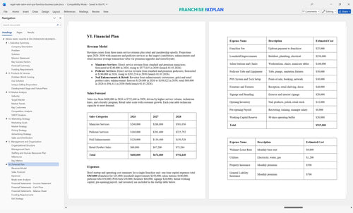regal nails salon and spa franchise business plan 6