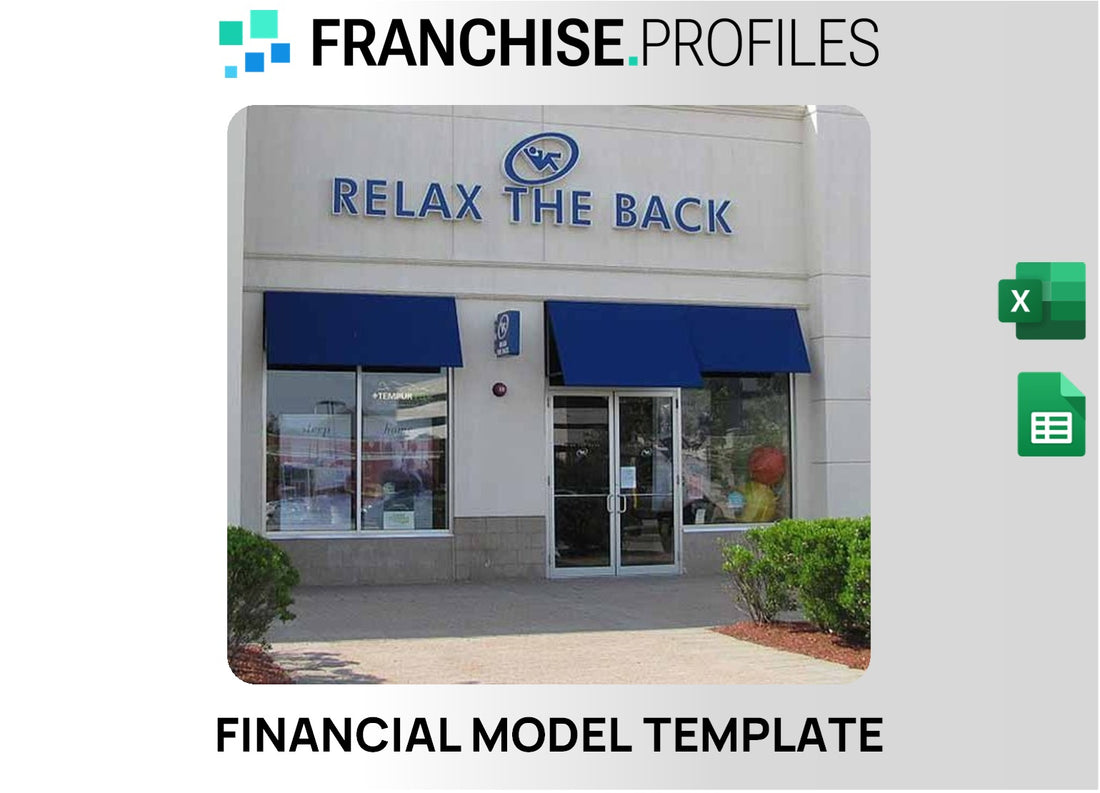 Relax The Back Franchise Financial Model Template