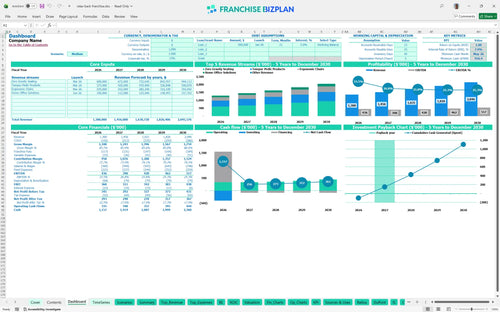 relax back financial model dashboard 48b6bada ef26 427a 901b bbbb5ceb1684