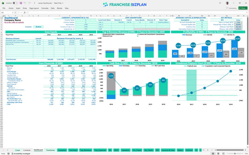 remax financial model dashboard 897dda4b f49a 4fe4 8bae be8ee4d34675
