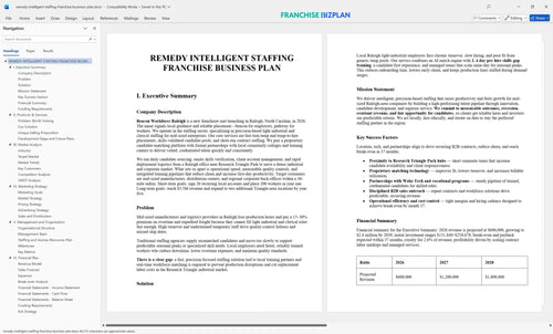 remedy intelligent staffing franchise business plan 1