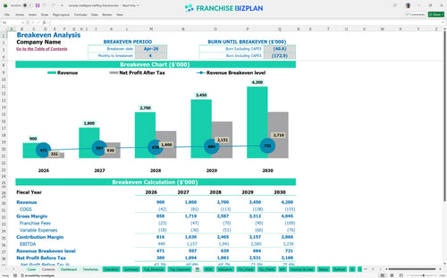 remedy intelligent staffing financial model be a644aad5 e89e 4490 9b85 620473a23018