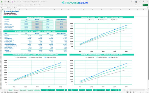 remedy intelligent staffing financial model scenarios 8f684776 49fa 4cc8 a9fb 49f6cf6db16c