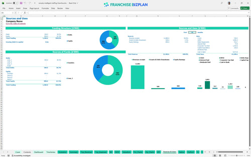 remedy intelligent staffing financial model sources uses 6458ccb5 dee4 4c9f ac6e e2f02a3b1507