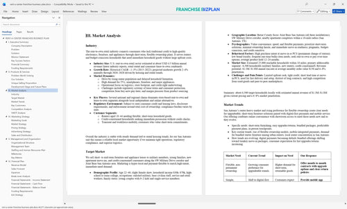 rent a center franchise business plan 3