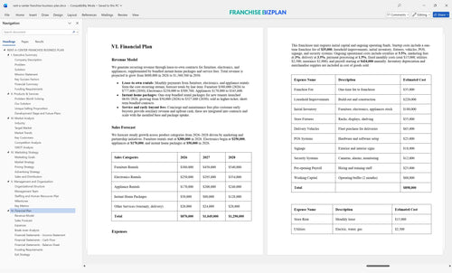 rent a center franchise business plan 6
