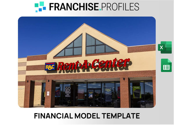 Rent-A-Center Franchise Financial Model Template
