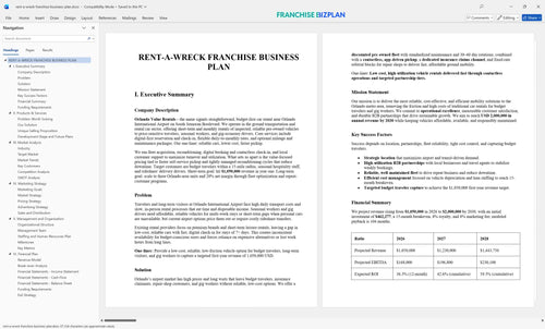 rent a wreck franchise business plan 1