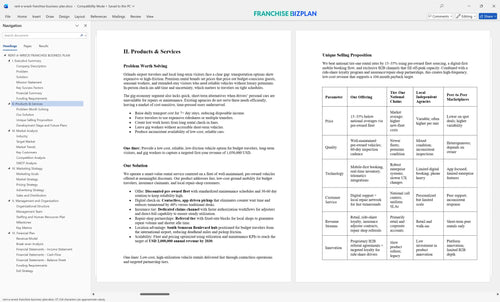 rent a wreck franchise business plan 2