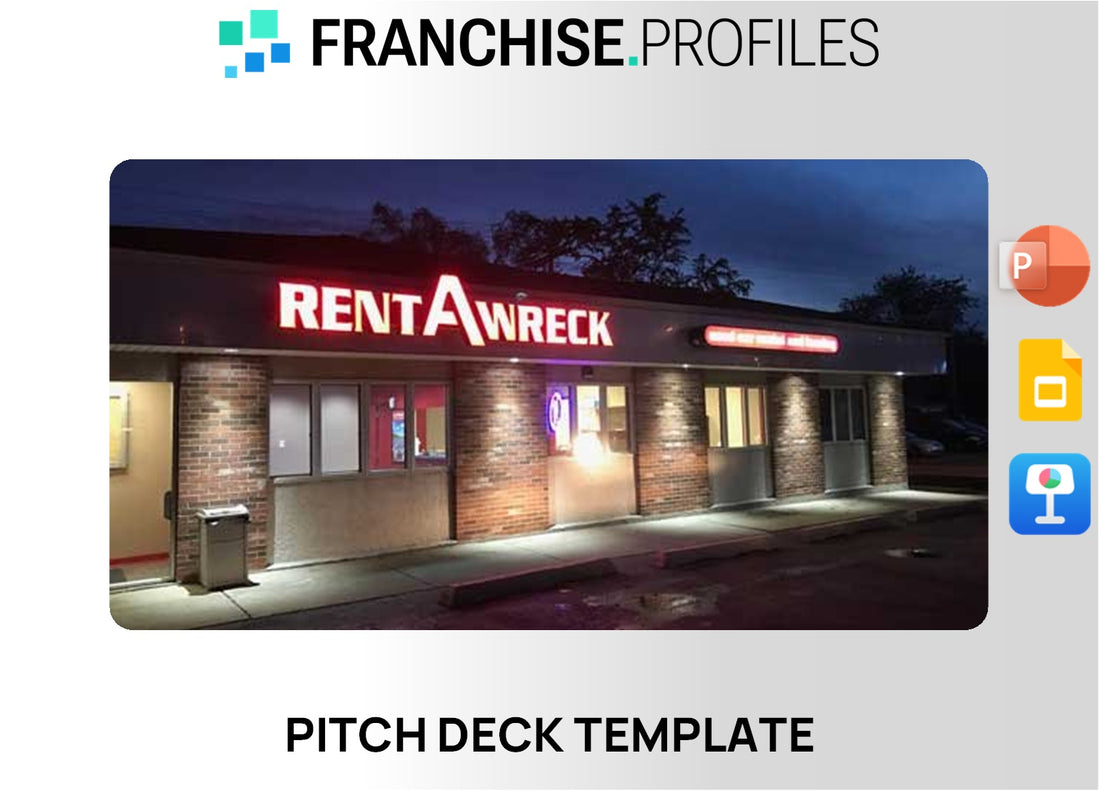 Rent-A-Wreck Franchise Pitch Deck Template