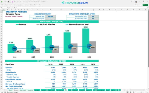 repower by solar universe financial model be 9cf908c8 cbc0 4b3e bc4d 7619b99c933f