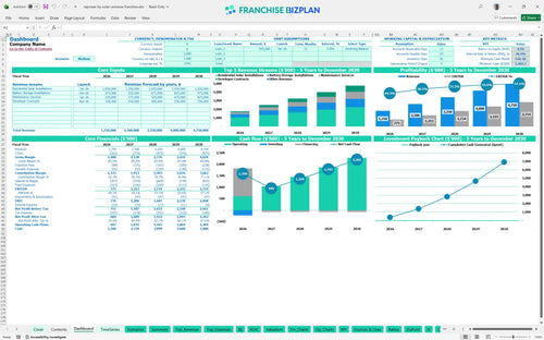 repower by solar universe financial model dashboard ec7f7fca 6fc9 465b b151 70b6d32348ad
