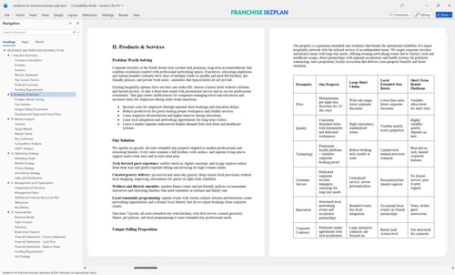 residence inn franchise business plan 2