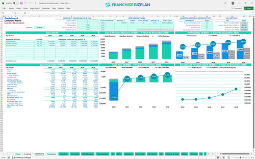 residence inn financial model dashboard af772497 9d89 4bd3 84e7 3ba73095ccb7