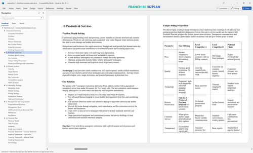 restoration 1 franchise business plan 2