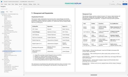 restoration 1 franchise business plan 5