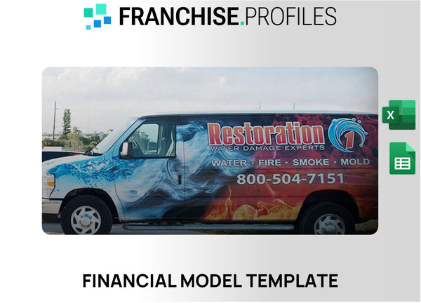 Restoration 1 Franchise Financial Model Template