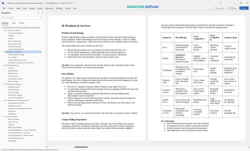 restoration specialties franchise business plan 2