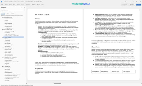 restoration specialties franchise business plan 3