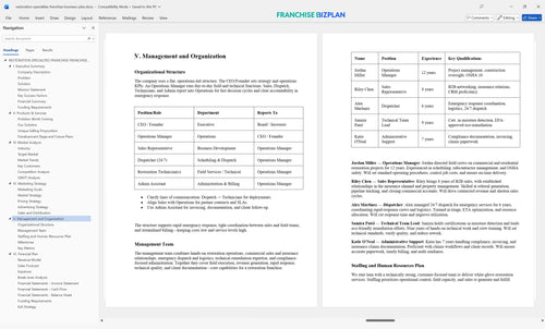 restoration specialties franchise business plan 5