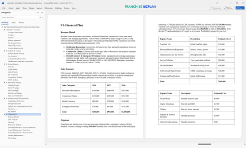 restoration specialties franchise business plan 6