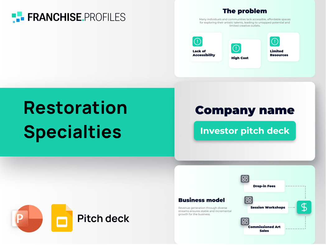 Restoration Specialties Franchise Franchise Pitch Deck Template