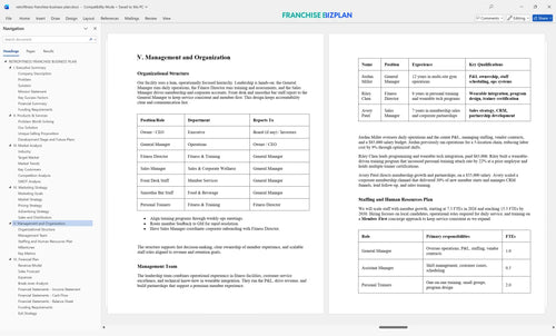 retrofitness franchise business plan 5