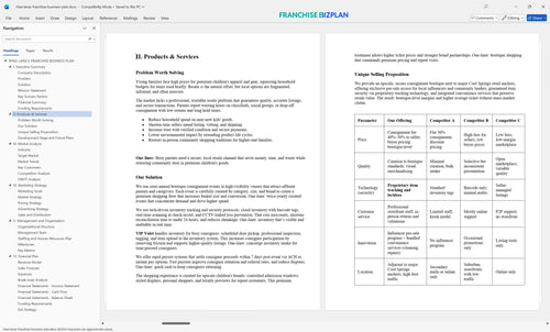 rhea lanas franchise business plan 2