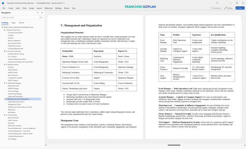 rhea lanas franchise business plan 5
