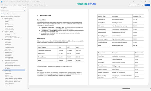 rhea lanas franchise business plan 6